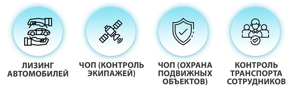 mailservice